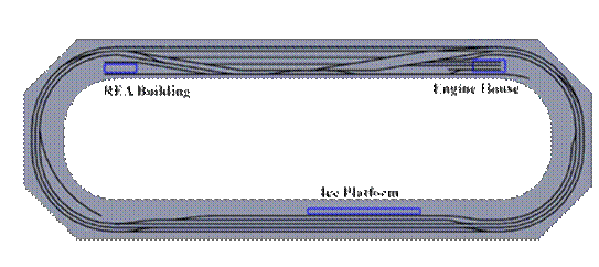 Layout Track Plan